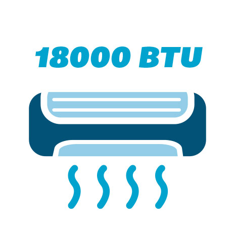 18000 BTU