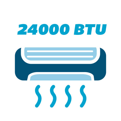 24000 BTU